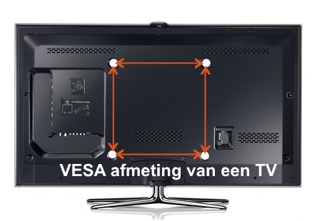 Vesa afmetingen van een Televisie